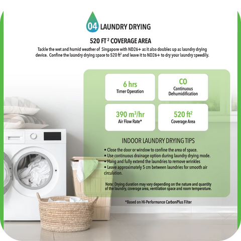 Novita Dehumidifier + Air Purifier 2-In-1 ND 26+
