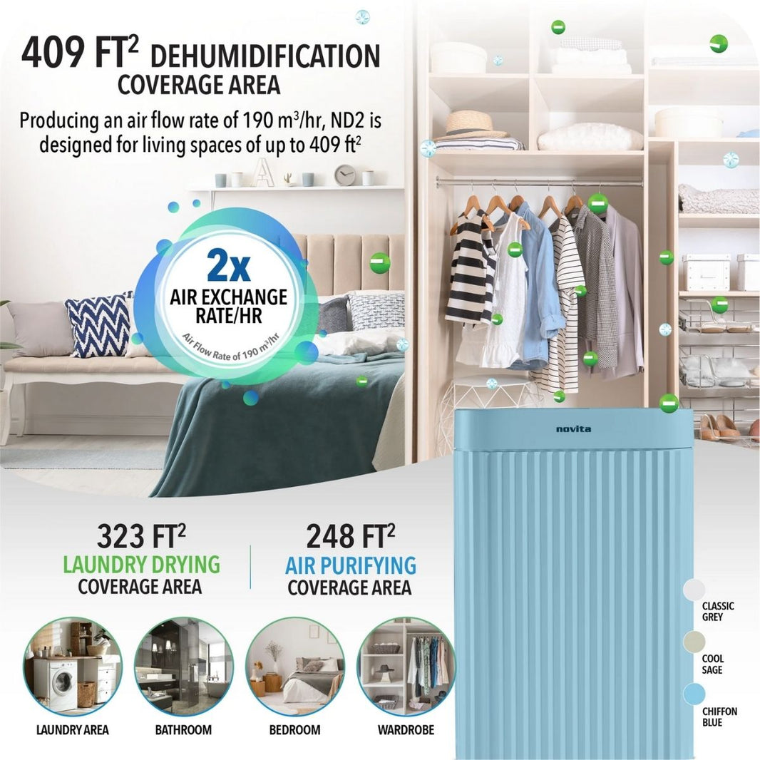 Novita Dehumidifier + Air Purifier The 2-In-1 ND 2+
