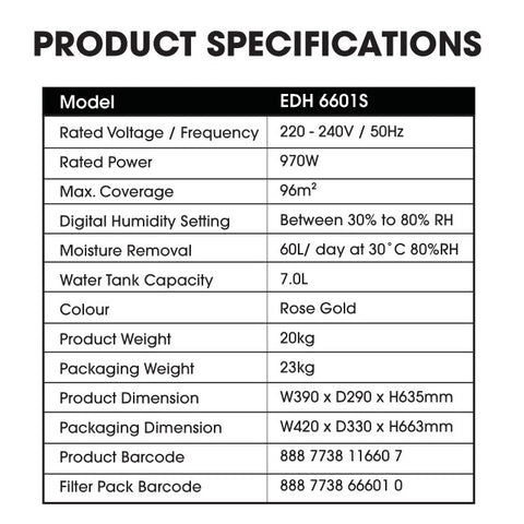 EuropAce 60L 3-in-1 Dehumidifier