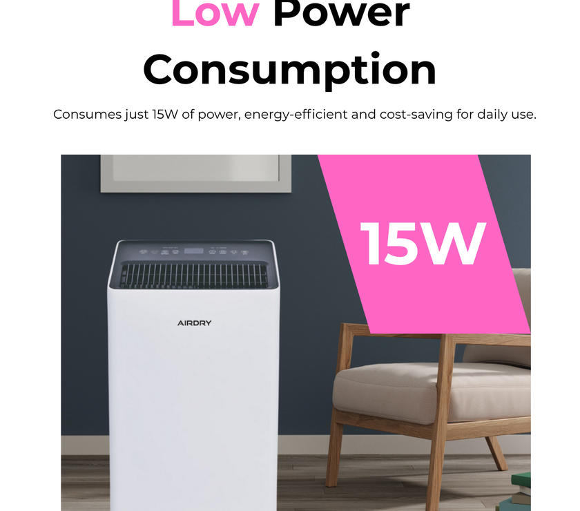 AIRDRY Smart Pro 25L 4-in-1 Dehumidifier + Air Purifier