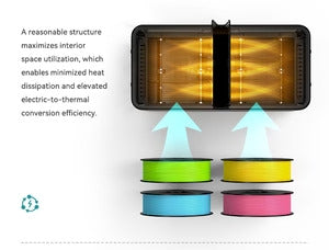 Filament Dryer 4 Reel