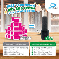 DryBox Original Eco Electric Rechargeable Closet Dehumidifier
