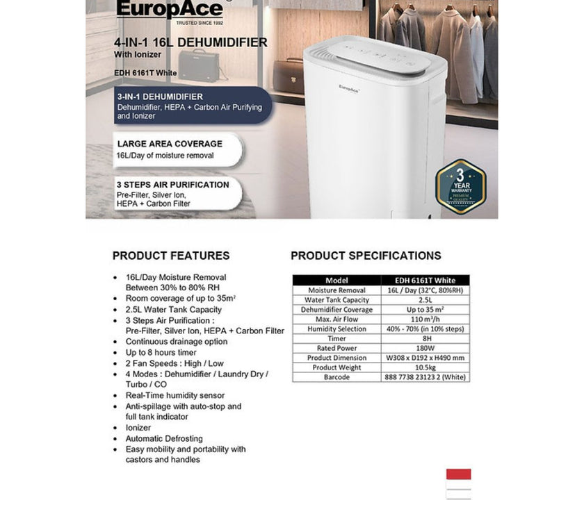 EuropAce 16L 3-in-1 Dehumidifier