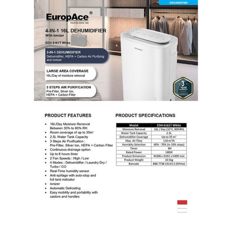 EuropAce 16L 3-in-1 Dehumidifier