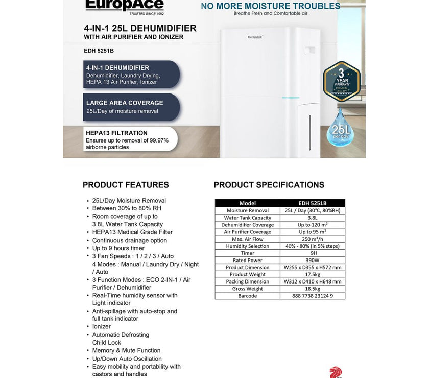EuropAce 4-IN-1 25L Dehumidifier with Air Purifier & Ionizer