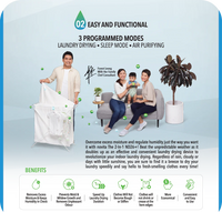Novita Dehumidifier + Air Purifier 2-In-1 ND 26+