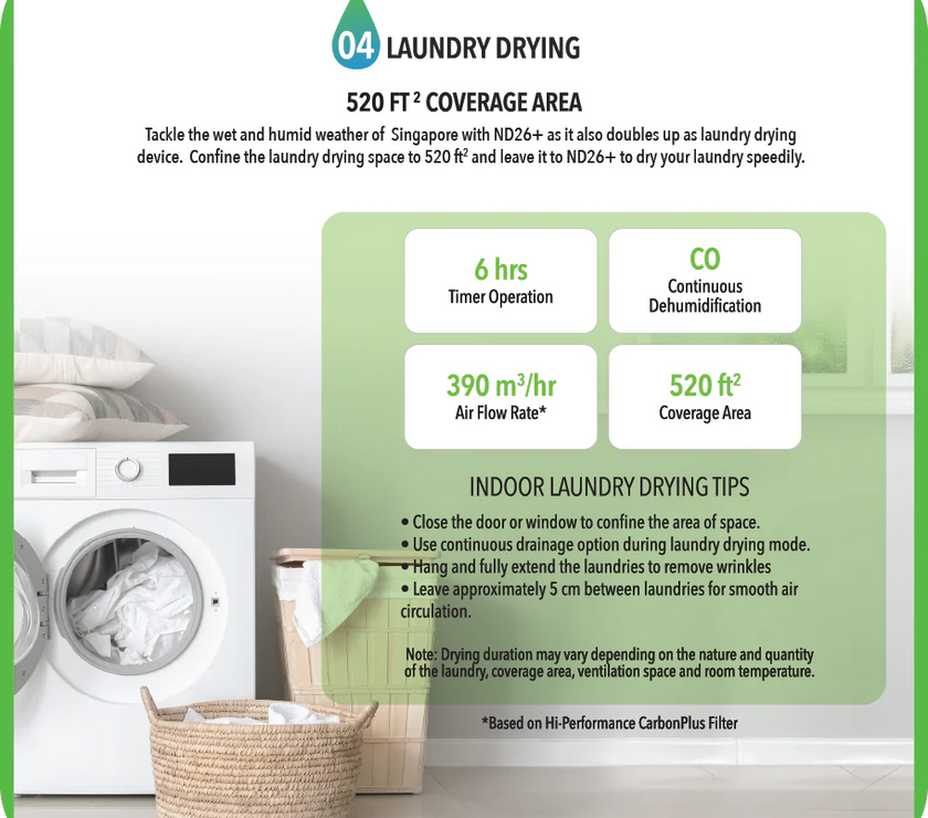 Novita Dehumidifier + Air Purifier 2-In-1 ND 26+