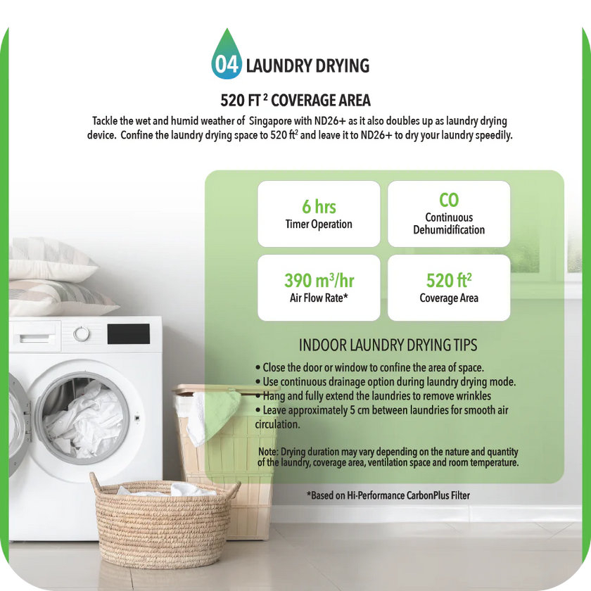 Novita Dehumidifier + Air Purifier 2-In-1 ND 26+