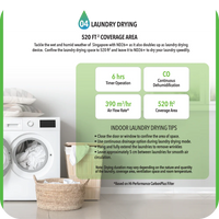 Novita Dehumidifier + Air Purifier 2-In-1 ND 26+