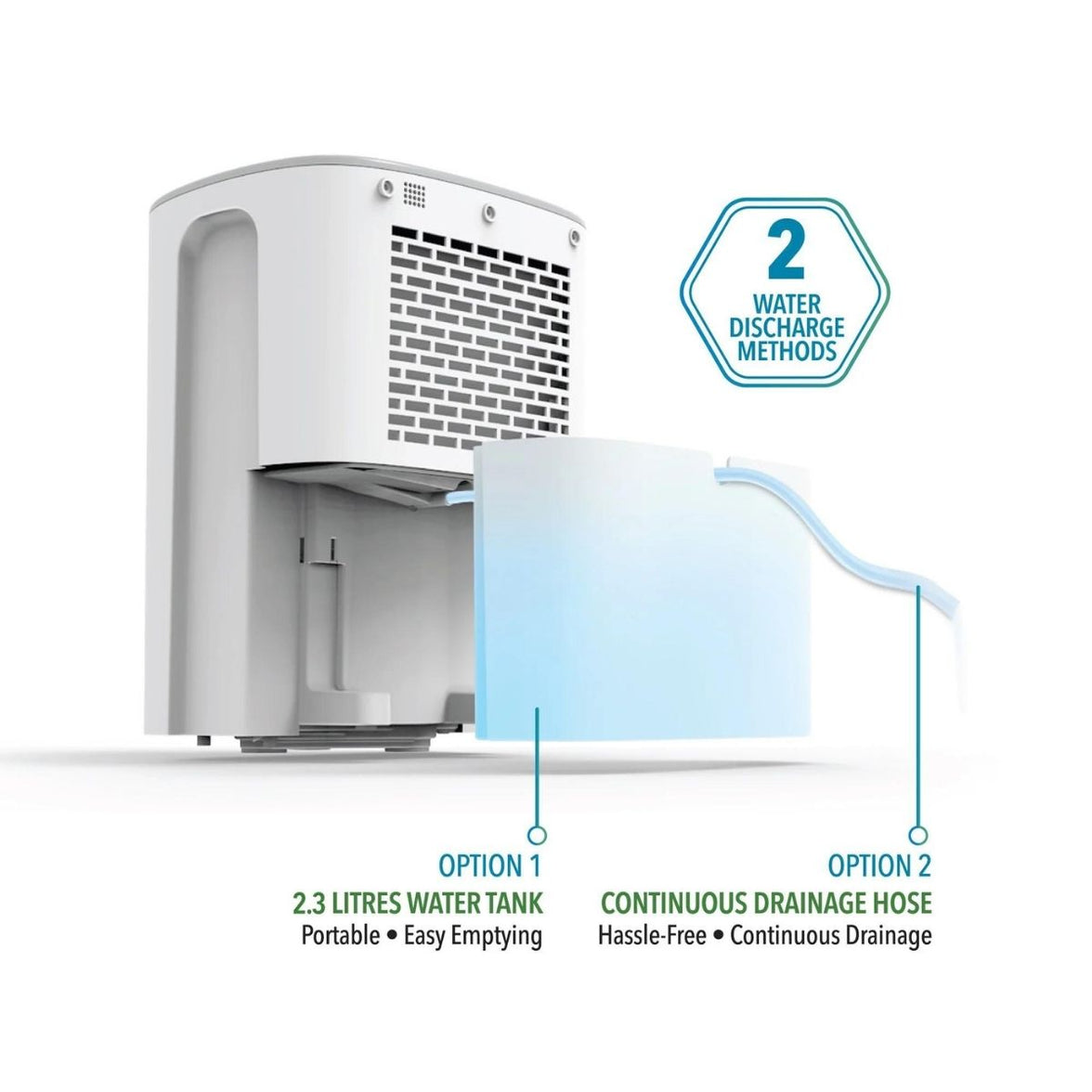 Novita Dehumidifier ND288