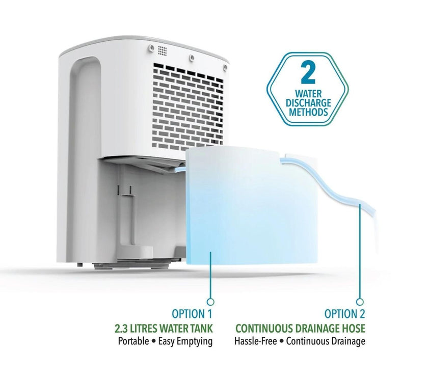 Novita Dehumidifier ND288