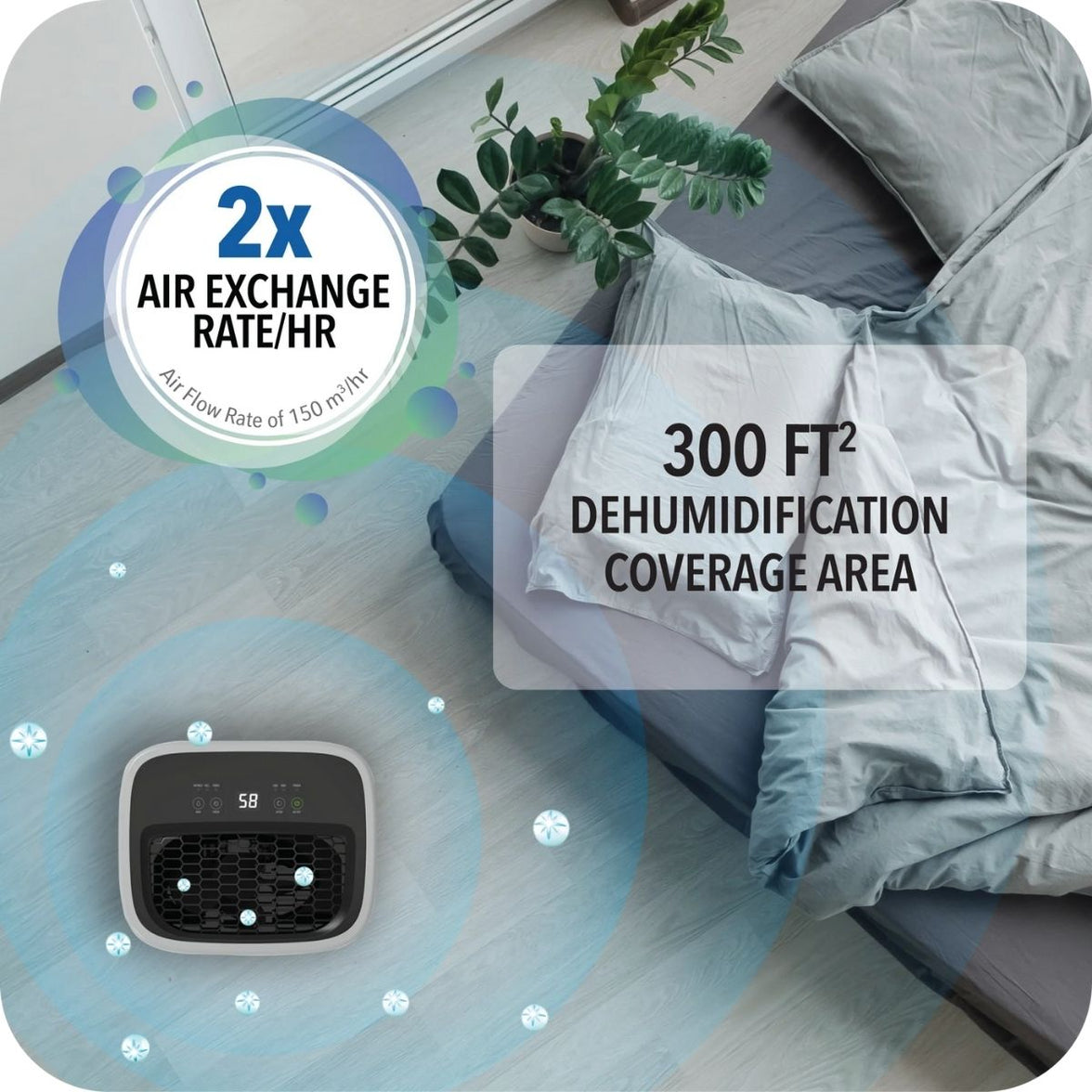 Novita Dehumidifier ND288