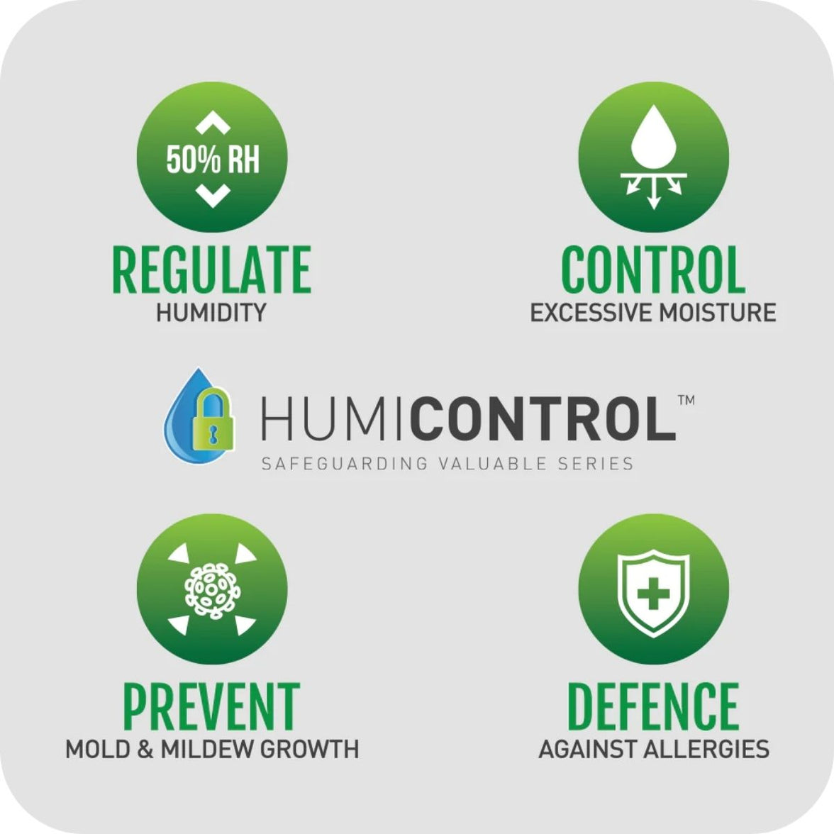 Novita Dehumidifier ND288