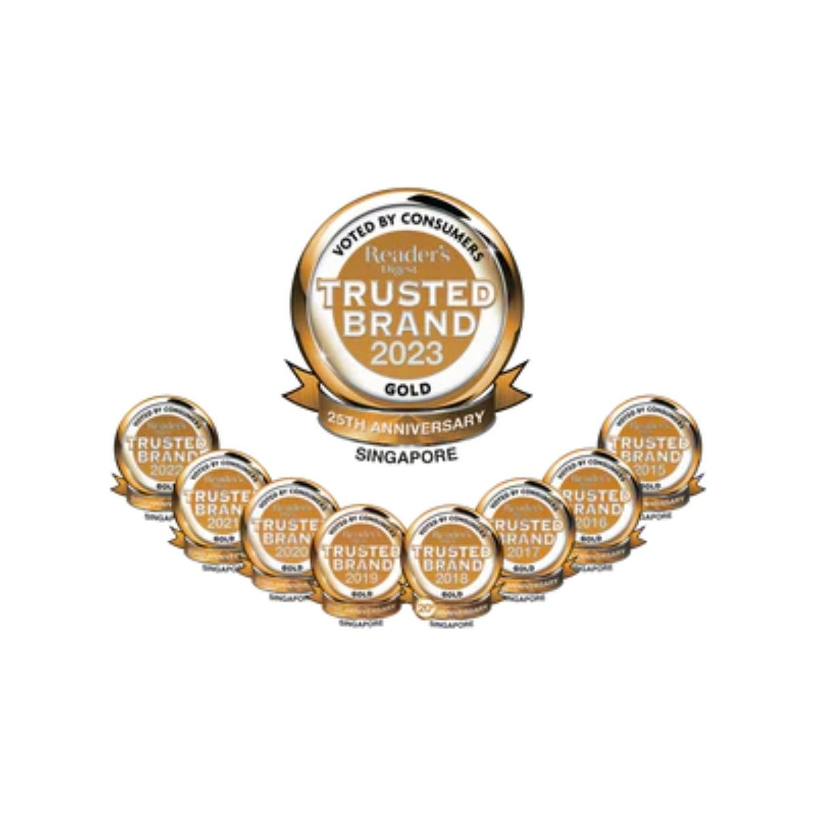 Novita Dehumidifier ND288