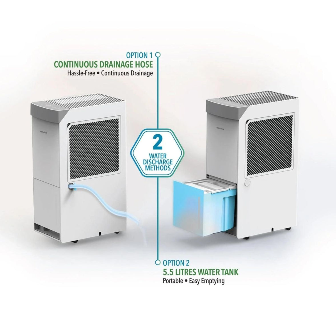 Novita Dehumidifier ND388