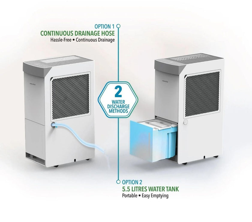 Novita Dehumidifier ND388