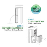 Novita Dehumidifier + Air Purifier The 2-In-1 ND 2+