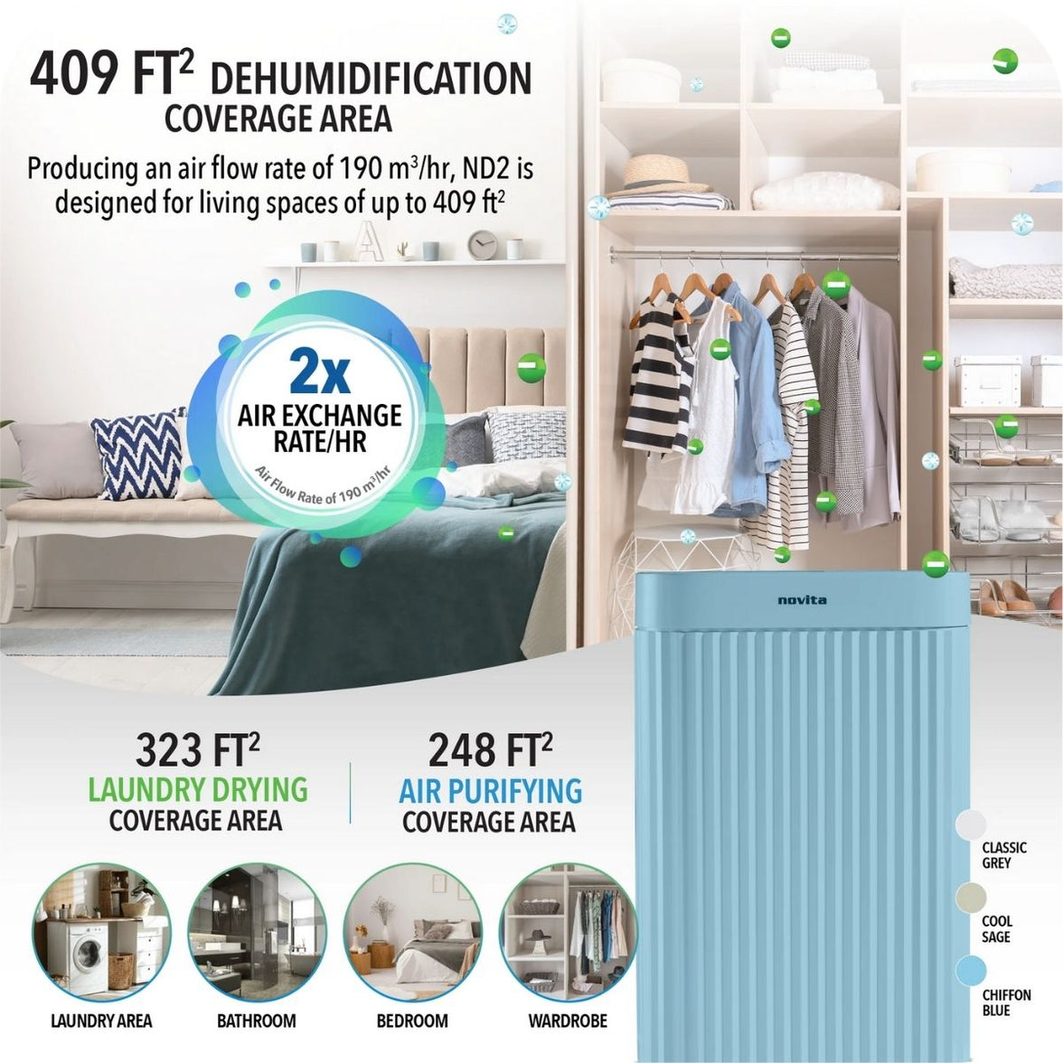 Novita Dehumidifier + Air Purifier The 2-In-1 ND 2+