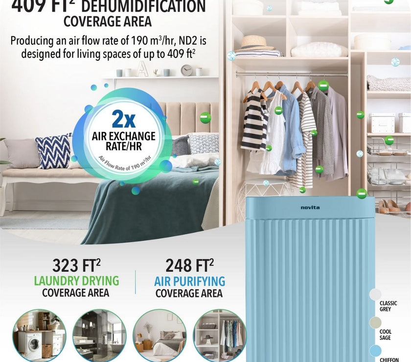 Novita Dehumidifier + Air Purifier The 2-In-1 ND 2+