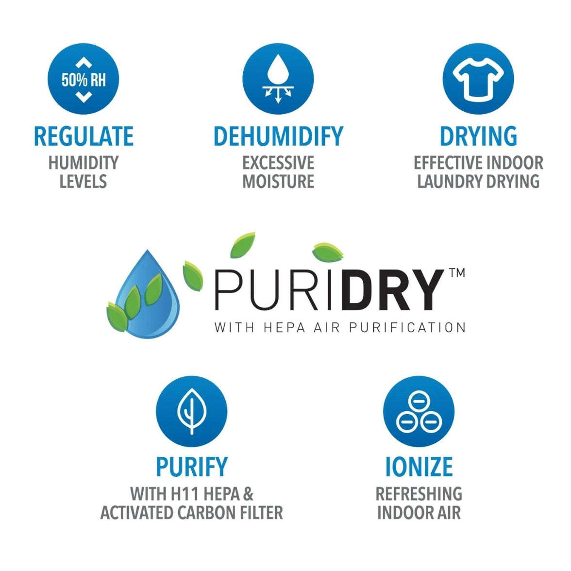 Novita Dehumidifier + Air Purifier The 2-In-1 ND 2+