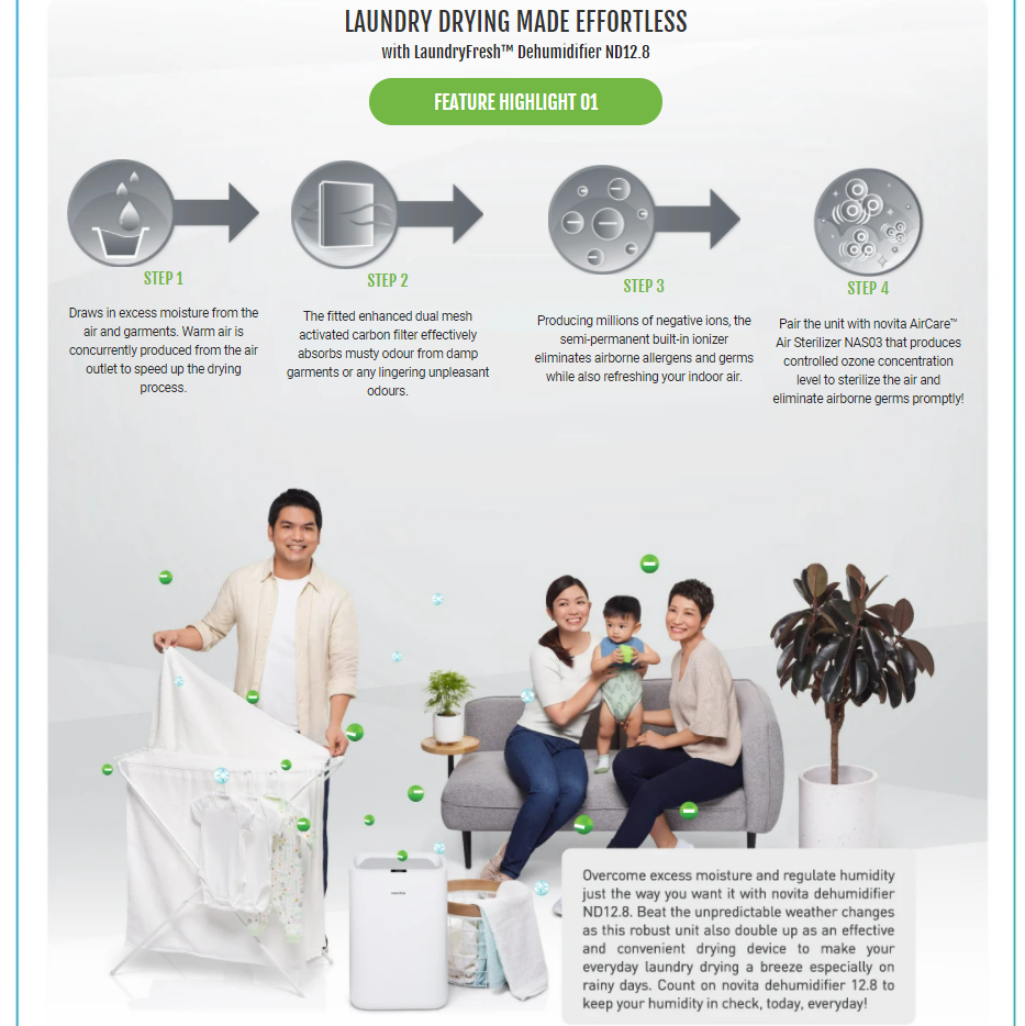 Novita Dehumidifier ND12.8