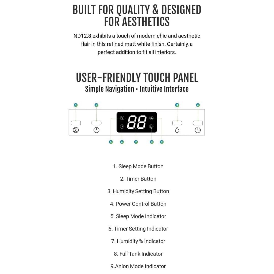 Novita Dehumidifier ND12.8