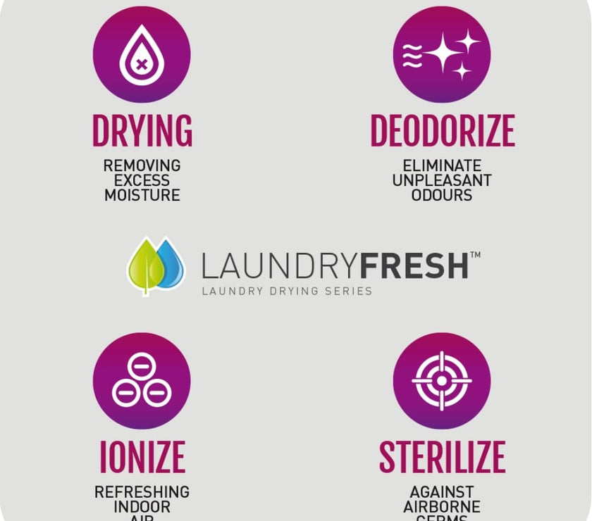 Novita Dehumidifier ND12.8