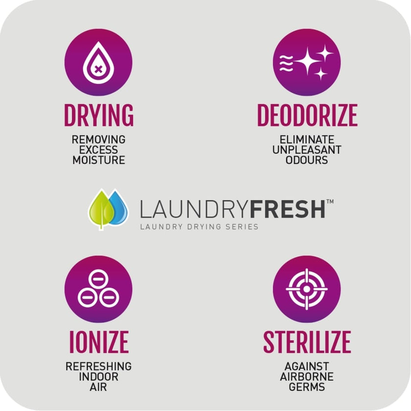 Novita Dehumidifier ND12.8