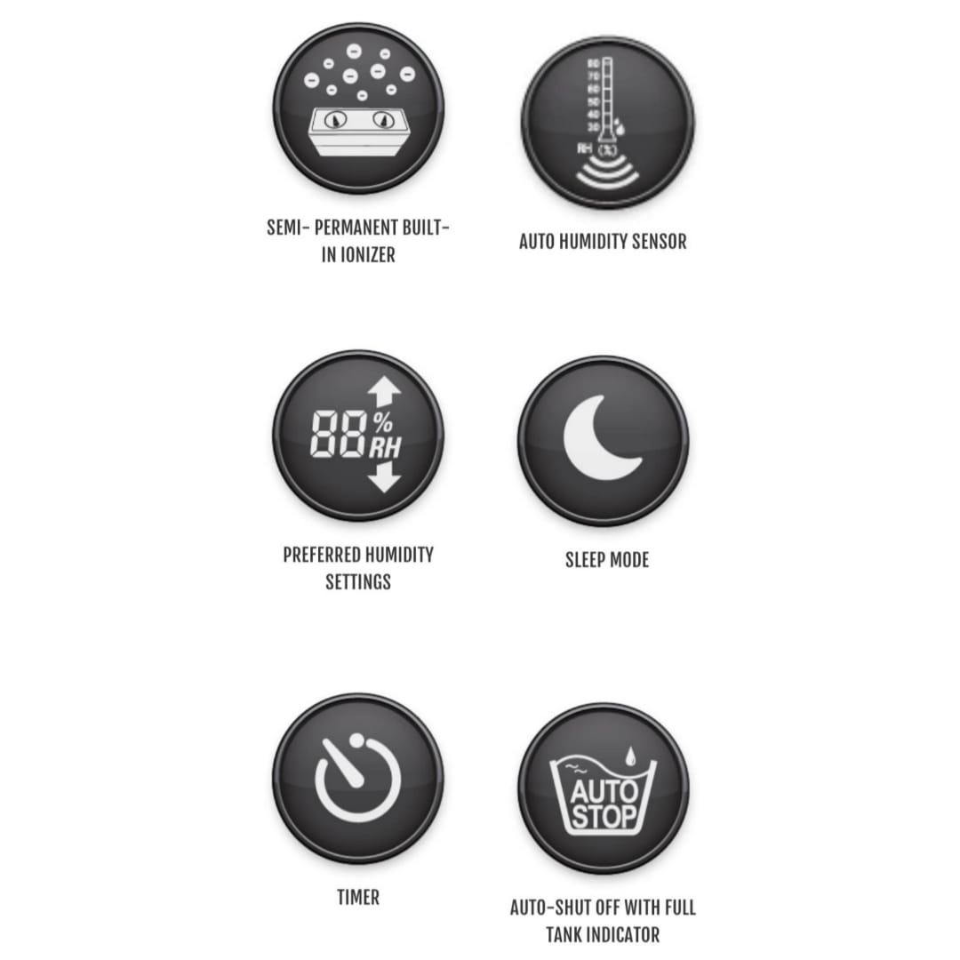 Novita Dehumidifier ND12.8