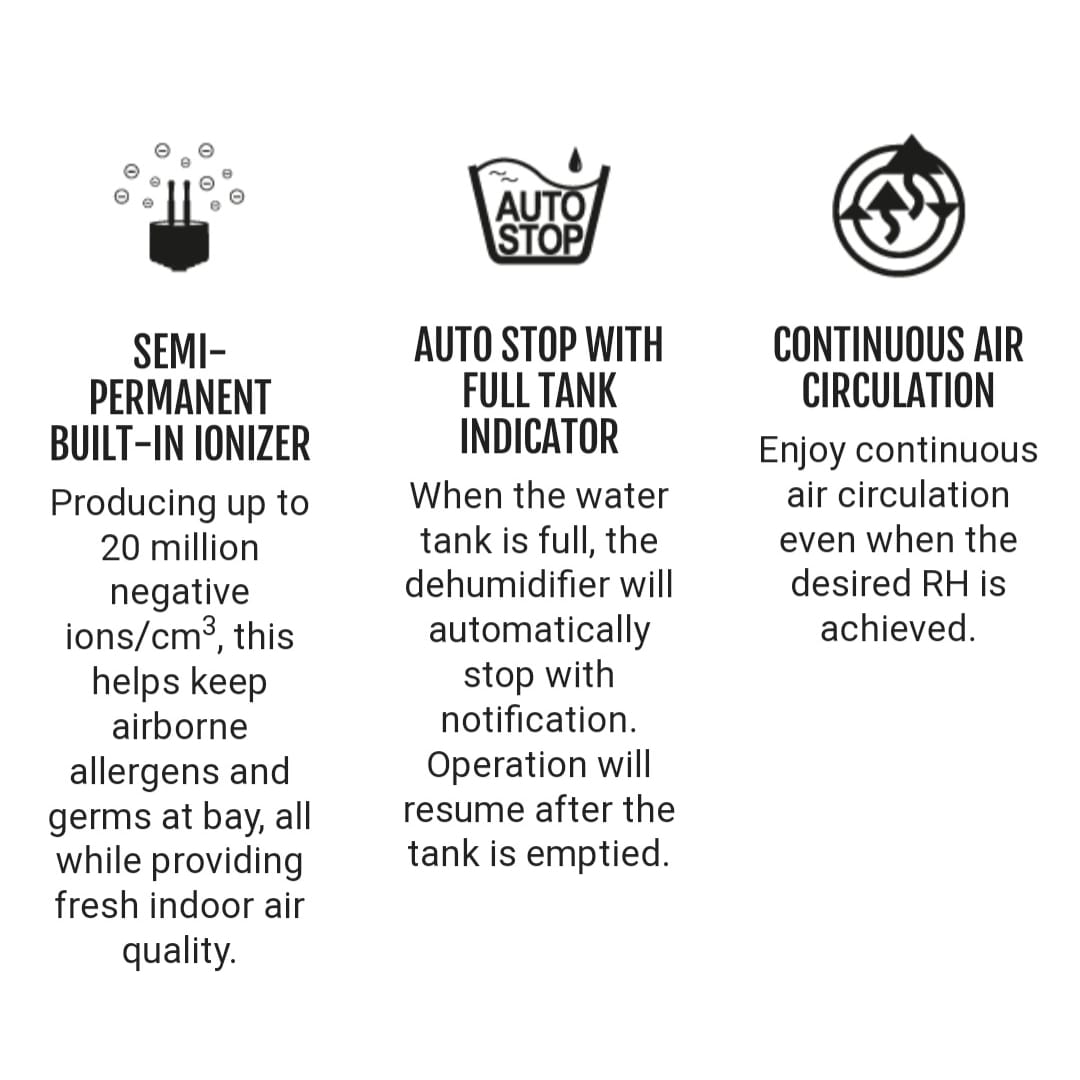 Novita Dehumidifier ND298