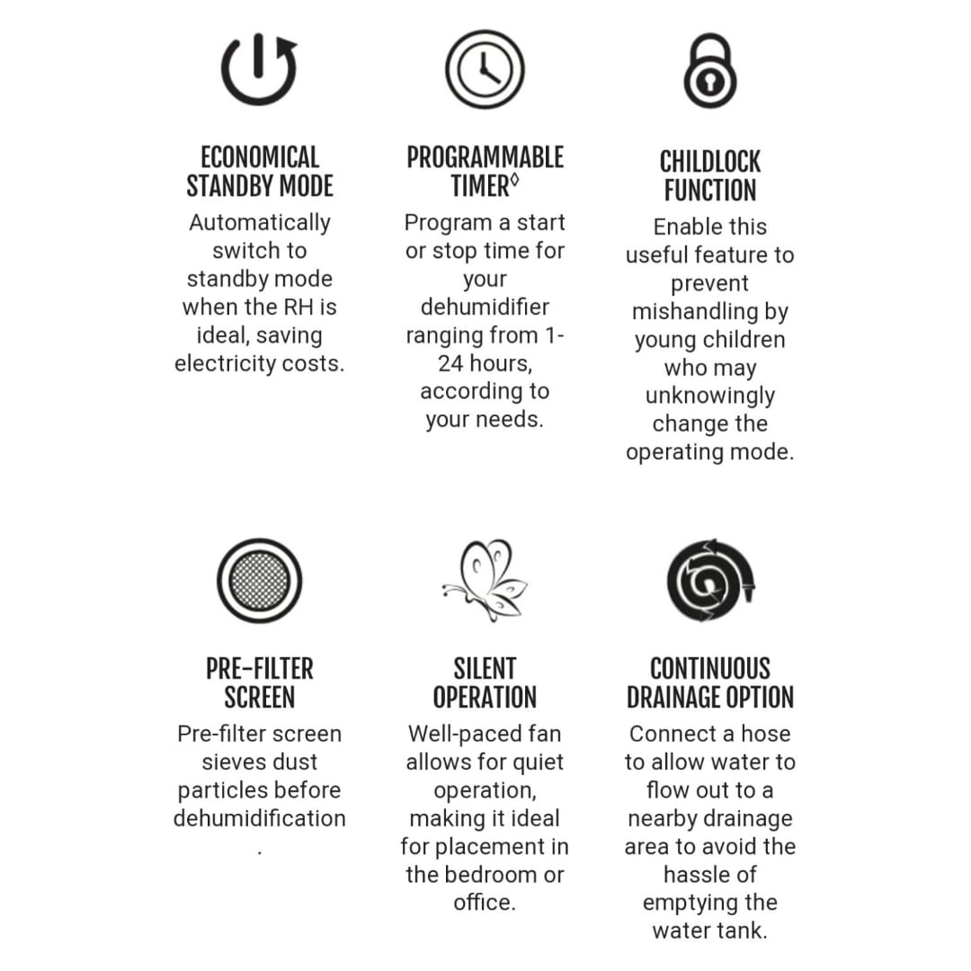 Novita Dehumidifier ND298