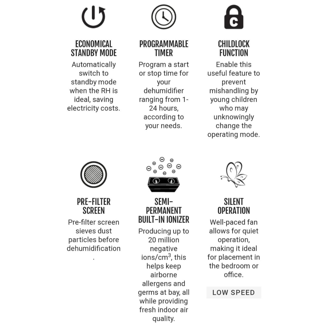 Novita Dehumidifier ND838i