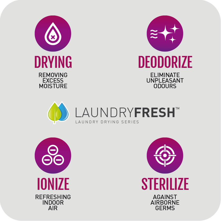 Novita Dehumidifier ND838i