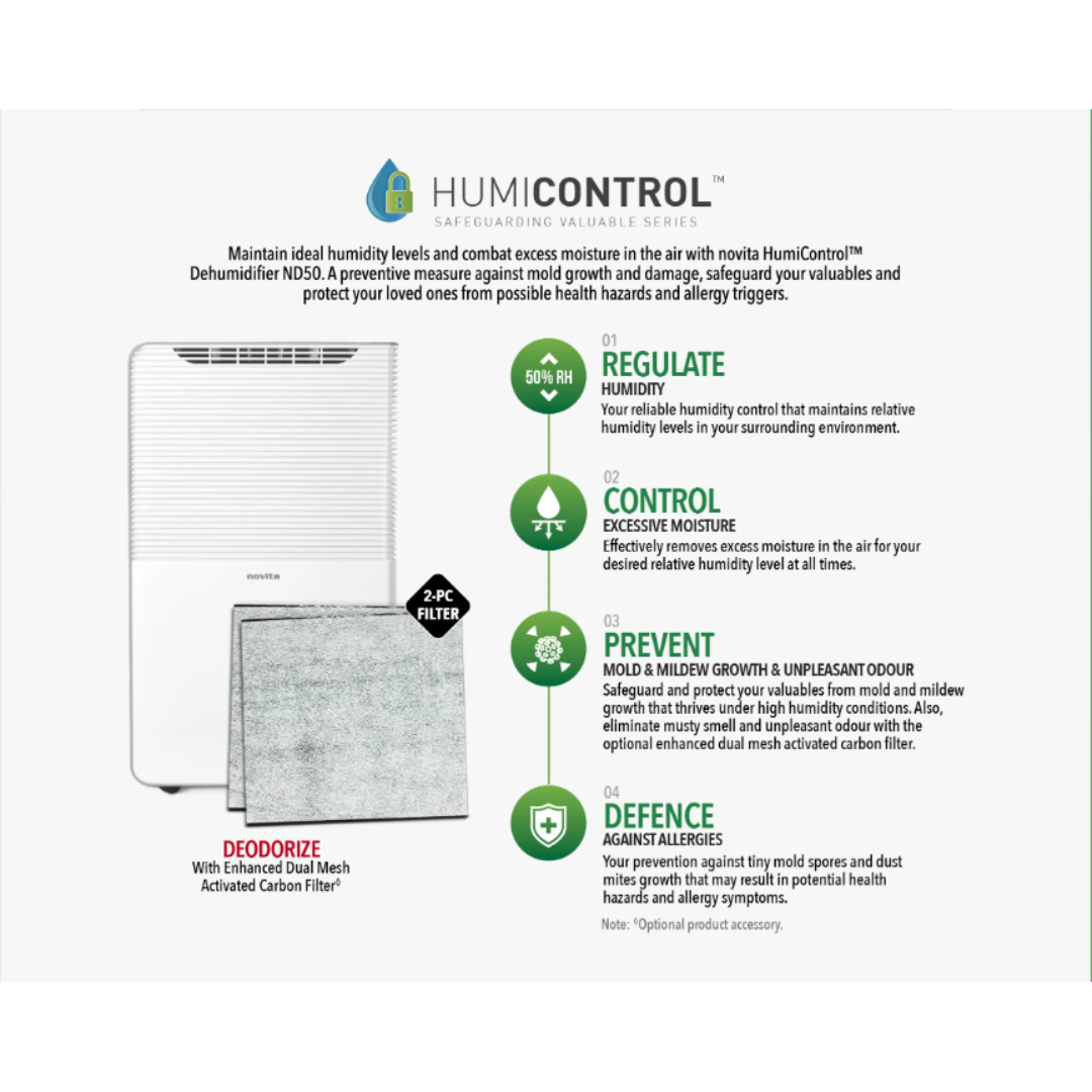 Novita Dehumidifier ND50