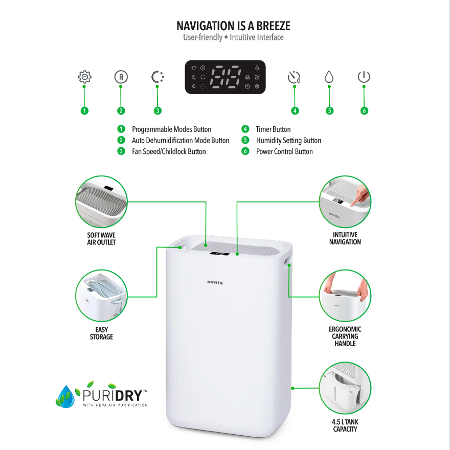 Novita Dehumidifier + Air Purifier 2-In-1 ND 25.5+