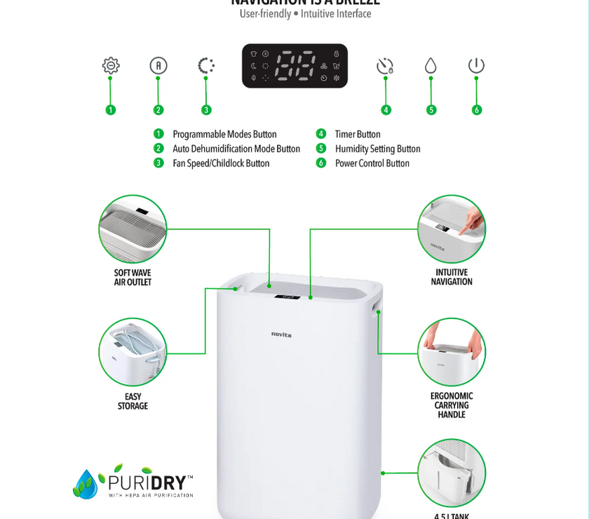 Novita Dehumidifier + Air Purifier 2-In-1 ND 25.5+