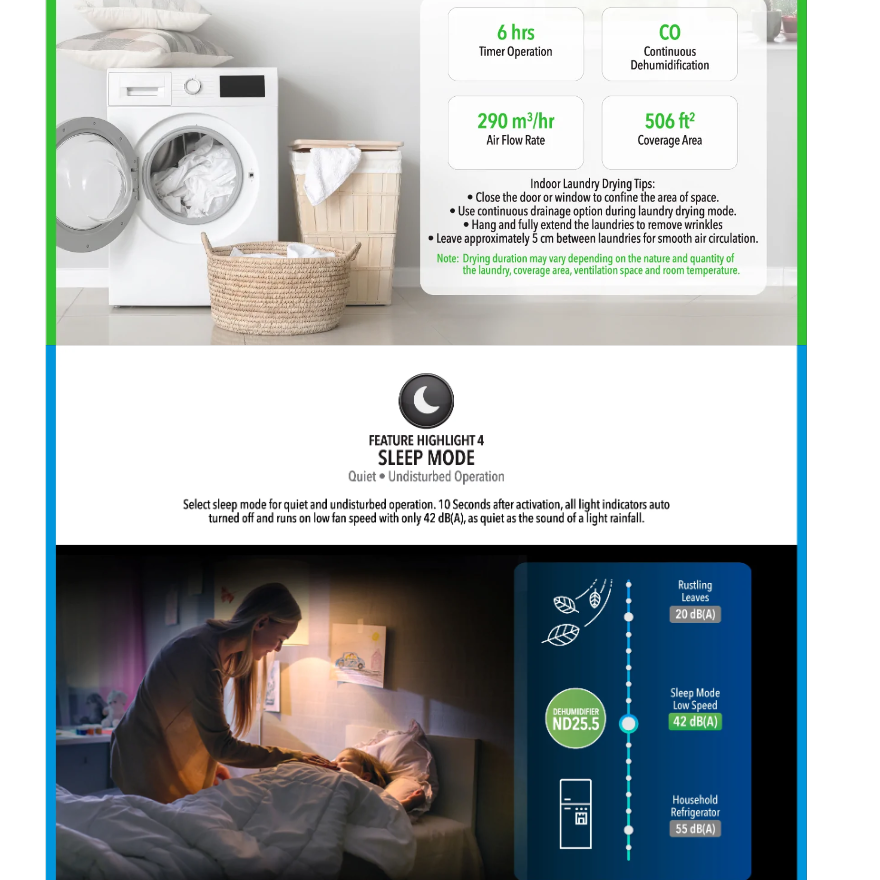 Novita Dehumidifier + Air Purifier 2-In-1 ND 25.5+