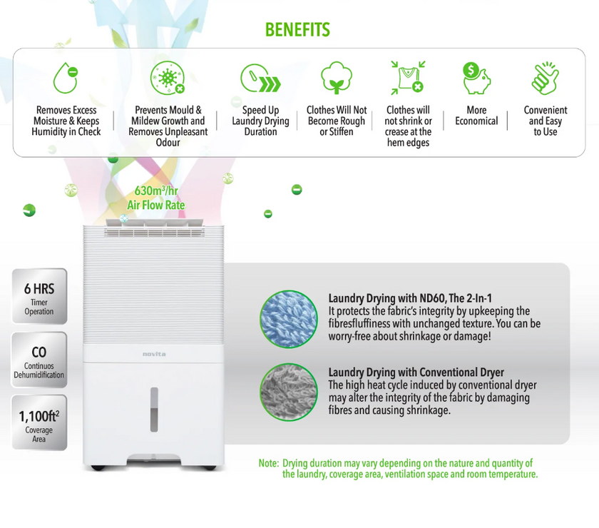 Novita Dehumidifier + Air Purifier 2-In-1 ND 60