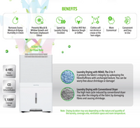 Novita Dehumidifier + Air Purifier 2-In-1 ND 60