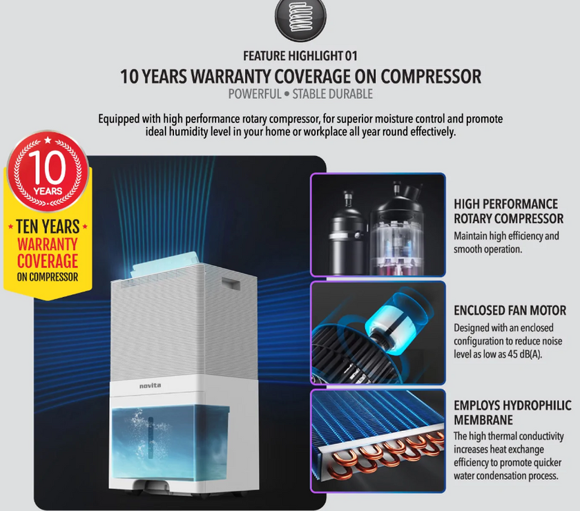 Novita Dehumidifier + Air Purifier 2-In-1 ND 60