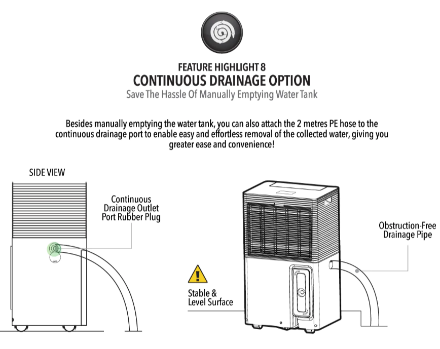 Novita Dehumidifier + Air Purifier 2-In-1 ND 60+