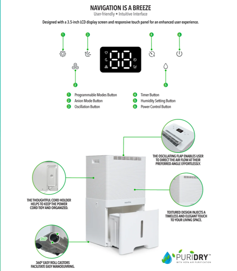 Novita Dehumidifier + Air Purifier 2-In-1 ND 60+