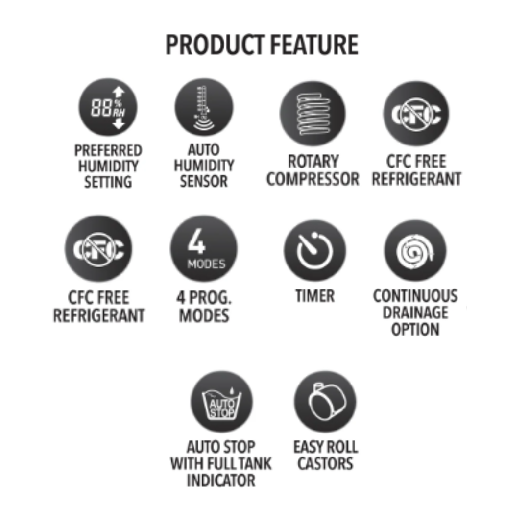 Novita Dehumidifier ND50