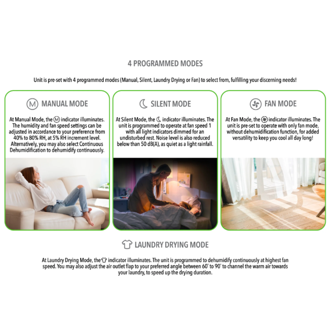 Novita Dehumidifier ND50