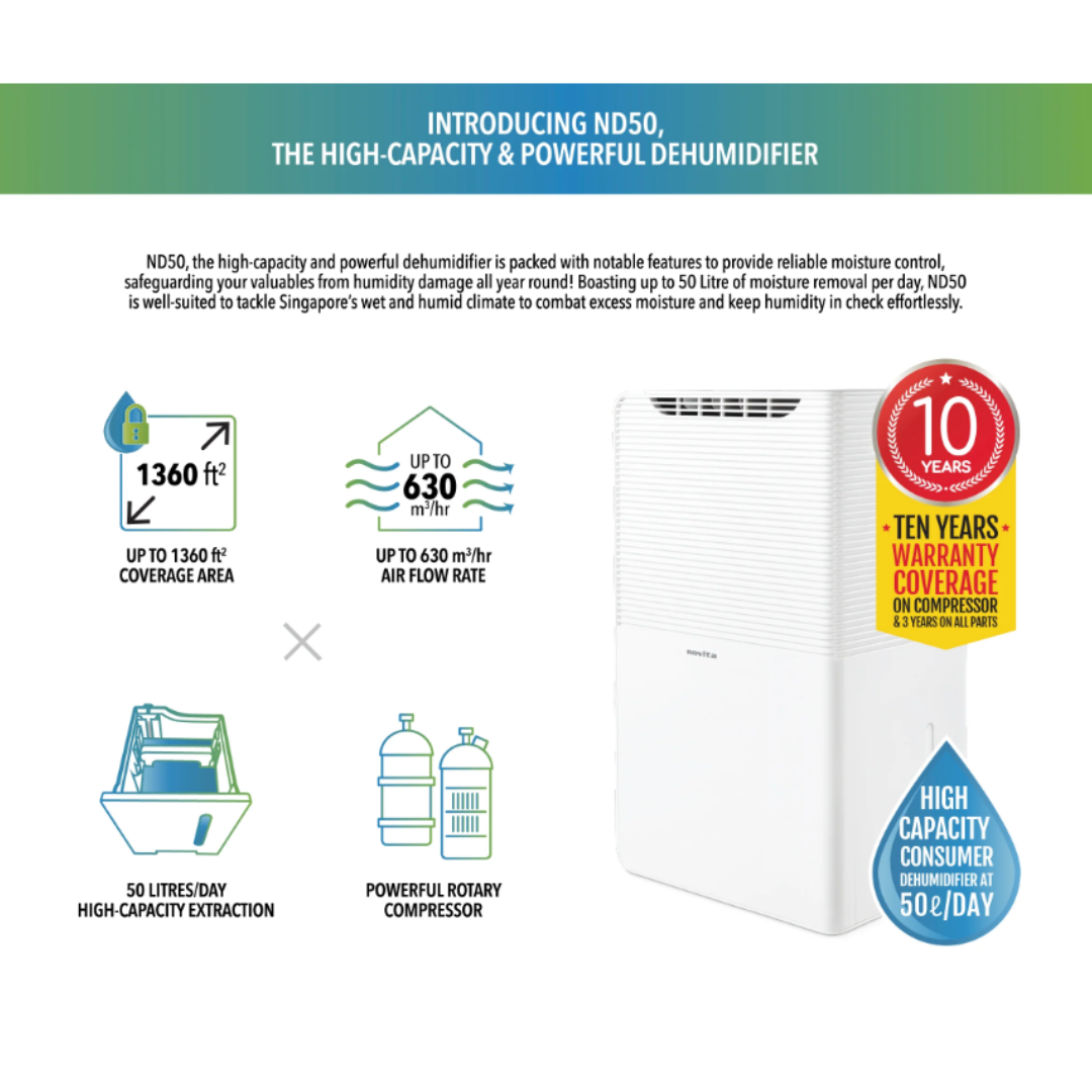 Novita Dehumidifier ND50