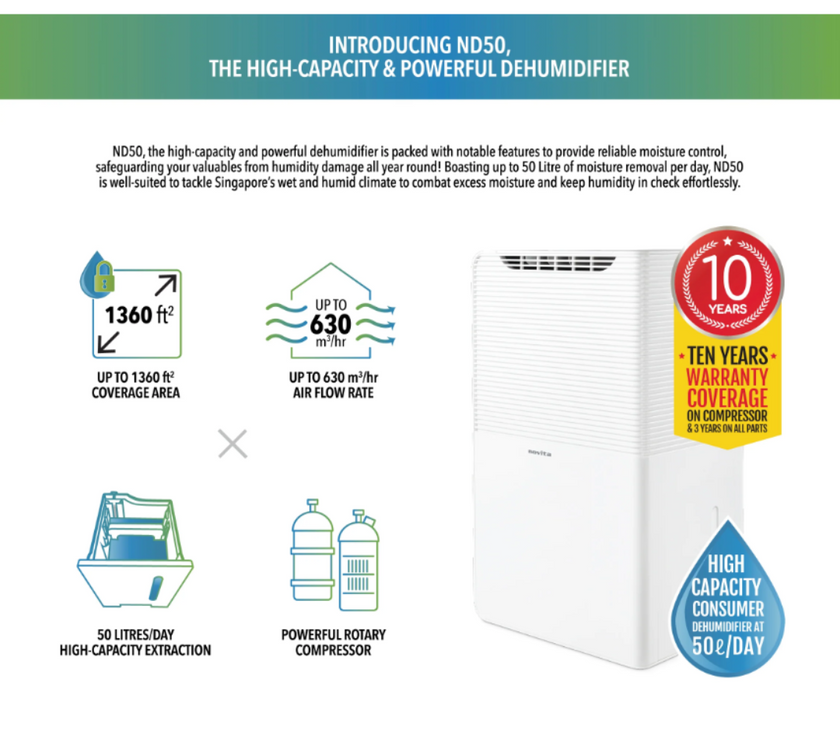 Novita Dehumidifier ND50