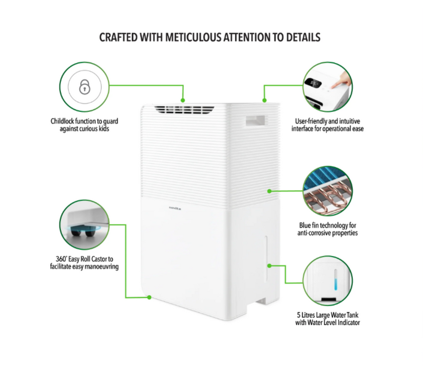 Novita Dehumidifier ND50